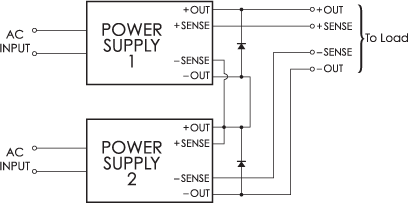 Connecting Power Supplies in Series