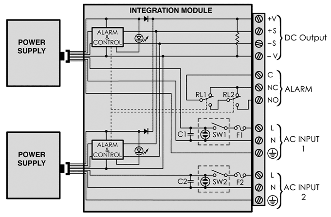 AD1240-48C ATOP Technologies  Power Supplies - External/Internal