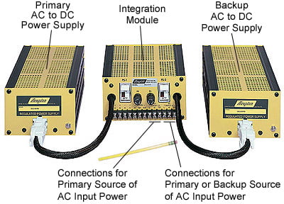 AC-DC Redundant Power Supplies