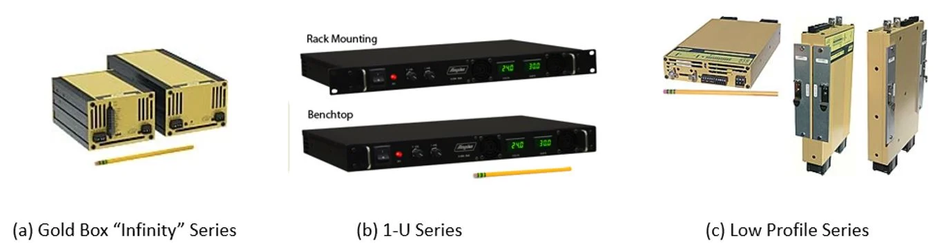 Programmable Power Supplies